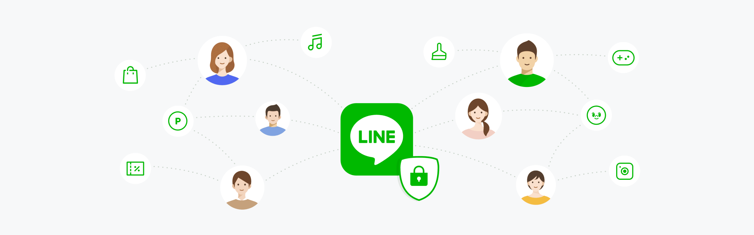 最新版LINE下载链接在哪里？